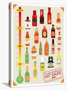 39 Sauce Heat Chart 39 Stretched Canvas Print Clara Wells
