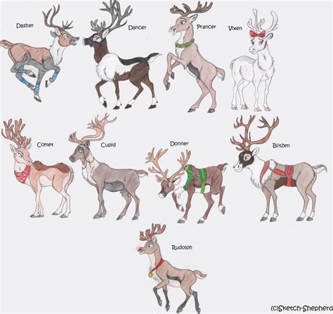 Santas Reindeer Headcanons By Sketch Shepherd On Deviantart