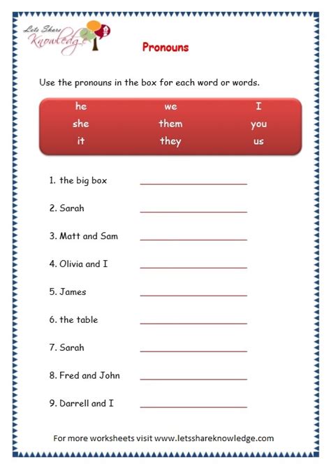 Grade 3 Grammar Topic 9: Pronouns Worksheets - Lets Share Knowledge