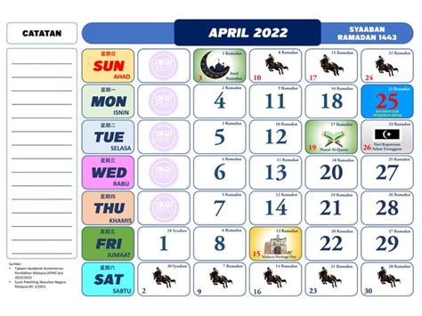 Kalendar Kuda 2022pdf