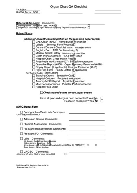 Organ Chart Qa Checklist Organ Donation Alliance Printable Pdf Download