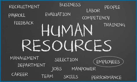 3 Challenges Facing Human Resource Professionals Motivational Quotes