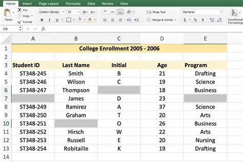 Data Table In Excel Types Examples How To Create Data Table In Excel