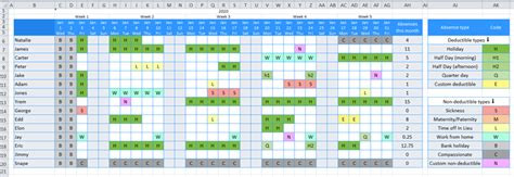 Excel Vacation Tracker 2022 Example Calendar Printable