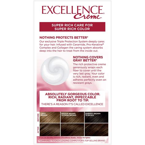 L Oreal Paris Excellence Creme Permanent Hair Color Dark Brown Percent Gray Coverage