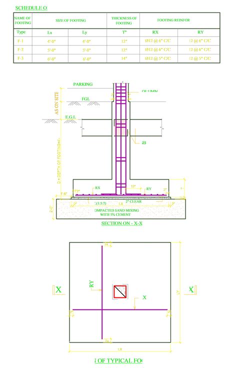 Footing Detail Cad Files Dwg Files Plans And Details