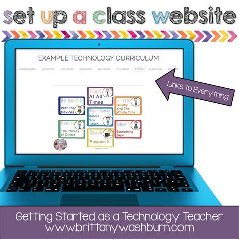 Technology Teaching Resources With Brittany Washburn Valuable Tips For