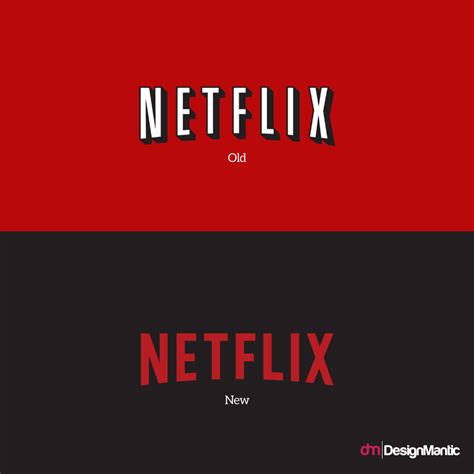 All Netflix Logos