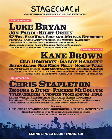 Top 25 Country Music Festivals In The Usa 2022 Updated The Insight Post
