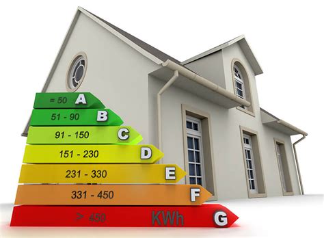 Denn in einem gebäude mit energieef­fi­zi­enz­klasse h sind energiever­brauch und energiekosten relativ hoch. Energieausweis für Wohnung / Haus ᐅ Ferienwohnung ...
