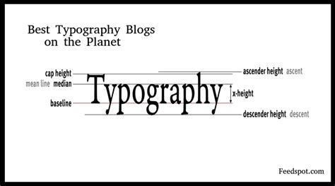 25 Best Typography Blogs You Must Follow In 2023