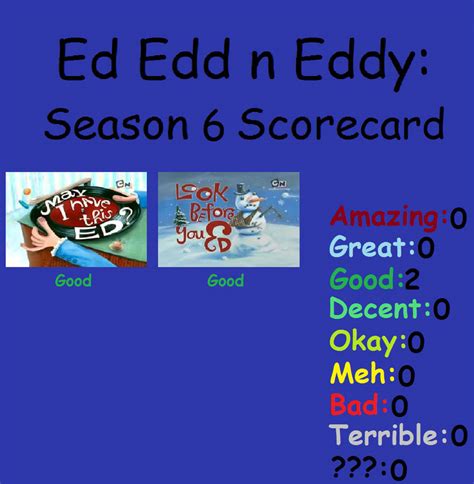 Outdateded Edd N Eddy Season 6 Scorecard By Manticoregreltin125 On