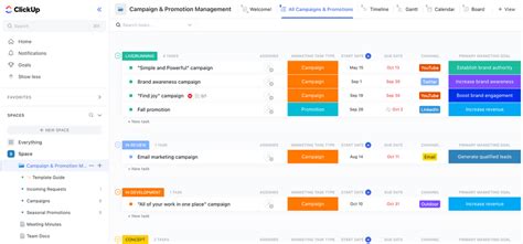 10 Best Campaign Management Tools In 2023 Clickup