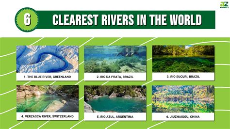 Discover 6 Of The Clearest Rivers In The World A Z Animals