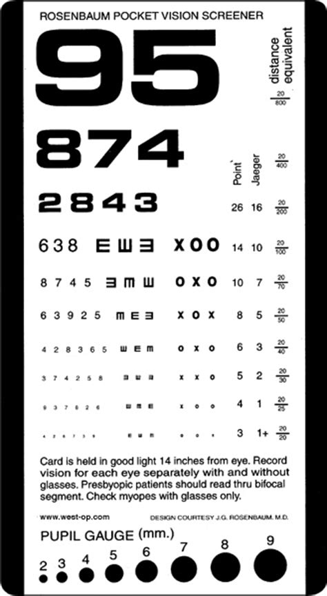 Rosenbaum Pocket Eye Chart