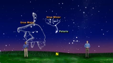 Video Circumpolar Constellation And Seasonal Stars July 11 17 5m