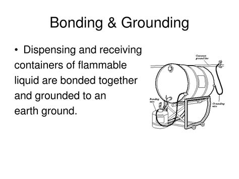 Ppt Bonding And Grounding Powerpoint Presentation Free Download Id