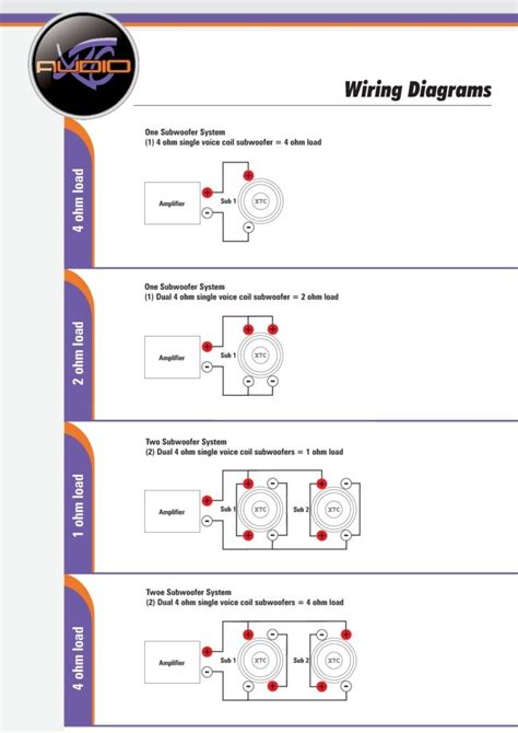 If subwoofer in your music system is not producing enough bass then you can use this simple diy circuit to enhance the bass. Jl Audio Jx1000/1d 2 Subwoofer 2ohm Wiring Diagram