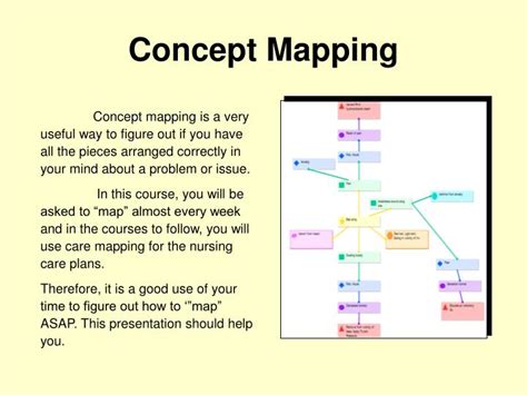 Ppt Concept Mapping Powerpoint Presentation Free Download Id3608281