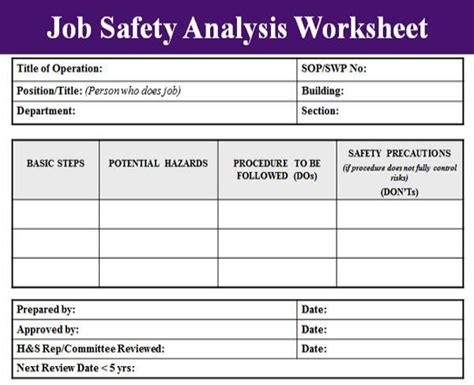 Job Safety Analysis Template Hazard Analysis Job Analysis Analysis