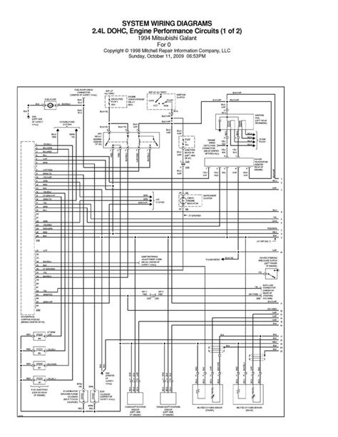 For 1st generation stealth and 3000gt (dohc models). 16+ 3000Gt Engine Wiring Diagram - - Check more at https ...