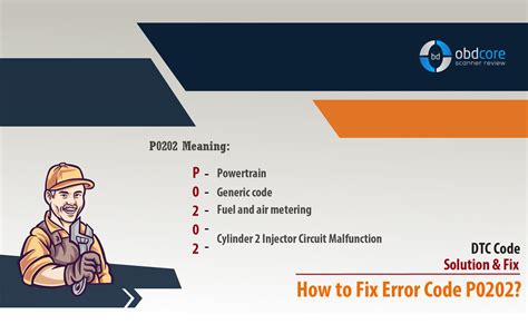 How To Fix Error Code P0202 Injector Circuit Malfunction Obdcore