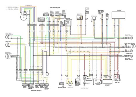 1999 Harley Davidson Wire Diagram