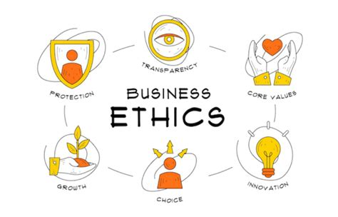 Etika Bisnis Jadi Faktor Penting Dalam Keberlangsungan Usaha Anda