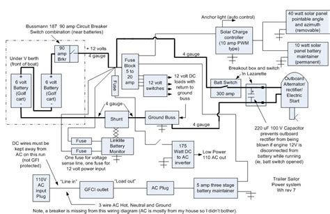 Electrical Wiring Diagram Software For Mac Minimum Distribution Shane