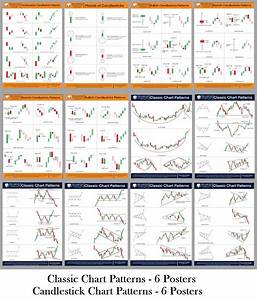 Pramesh Trading Secret Charts 6 Classic Chart Patterns 6
