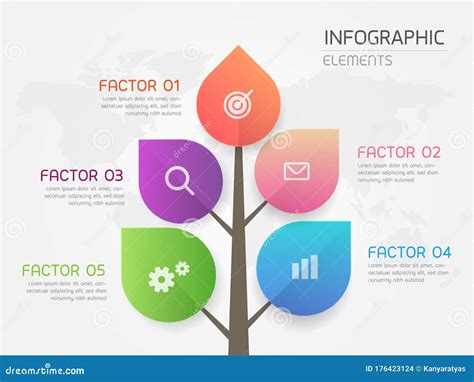 Tree Mindmap Timeline Process Infographics Template Background Cartoon