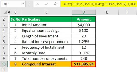 Below is the compound interest formula on how to calculate compound interest. Compound Savings Calculator (Step by Step Examples)