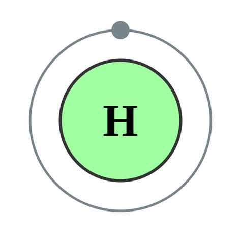 Electric configuration the distribution of electrons in the various shells of an atom the atomic number of hydrogen is 1 and its mass number is also 1. Difference Between Valence and Valency | Definition ...