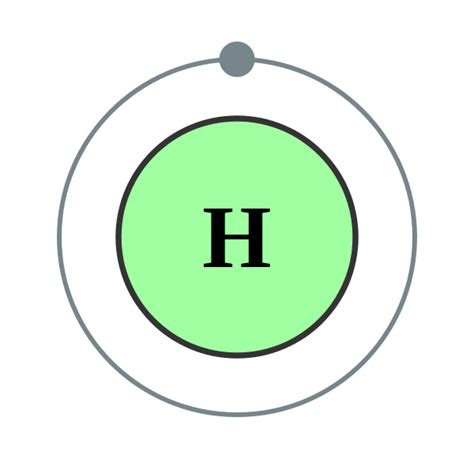 For example, carbon has an electron configuration of he 2s 2 2p 2, since its atomic number is 6. Difference Between Valence and Valency | Definition ...