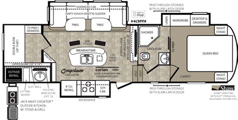 These are two bedroom fifth wheel floor plans or rv trailer camper with two bedrooms. Fifth Wheel Bunkhouse Outdoor Kitchen - Wow Blog