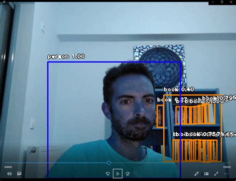 Yolo Object Detection With Opencv And Python