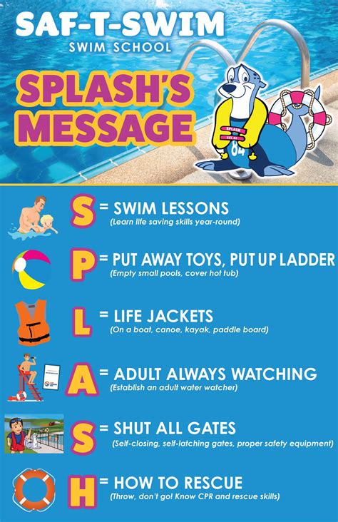 Water Safety Education | Saf-T-Swim
