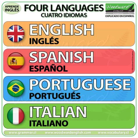Four Languages Cuatro Idiomas En Inglés Woodward English
