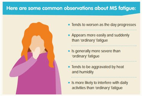 Ms Fatigue Multiple Sclerosis