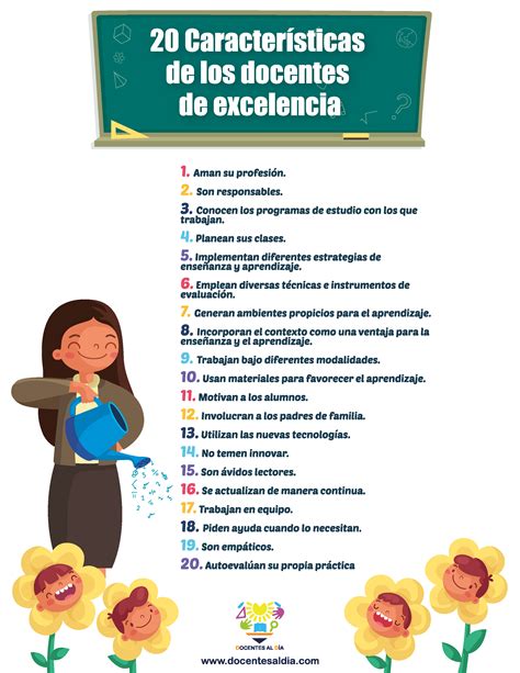 20 características que comparten los docentes de excelencia: Infografía