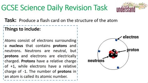 Gcse Science Daily Revision Task 24 Atomic Structure Youtube