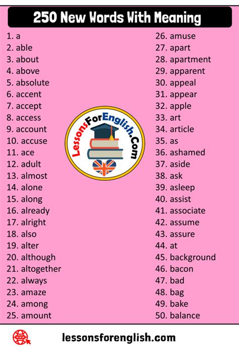 Our pasttenses hindi english translation dictionary contains a list of total 9 english words that can be used for दस in english in different contexts. 250 New Words With Meaning in English - Lessons For English