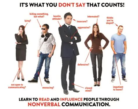 10 Interesting Body Language Facts My Interesting Facts