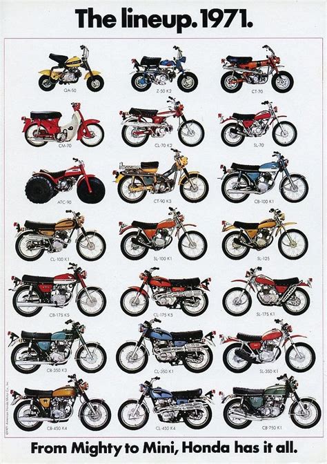 1971 HONDA LINE UP (Rickster G) Tags: pictures classic ...