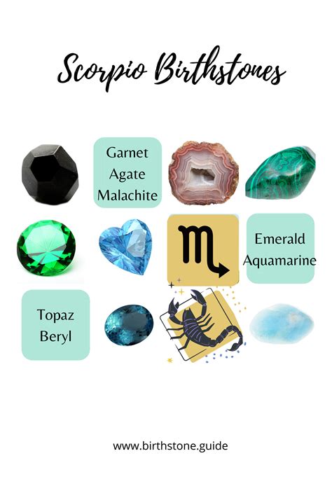 Scorpio Birthstones Birthstones Scorpio Birthstones By Month