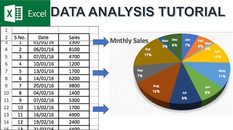 Excel Data Analysis Tutorial Quadexcel Com