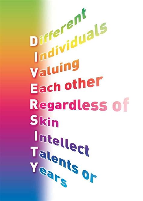 Let Us Define Diversity Equality And Diversity Diversity Quotes Words