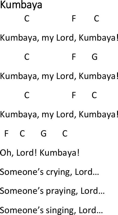 Easy & simple ukulele songs for beginners. Ukulele songs for kids | Ukulele songs, Ukulele chords ...