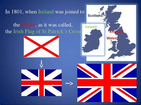 The Union Jack The Flag Of Great Britain презентація з англійської мови