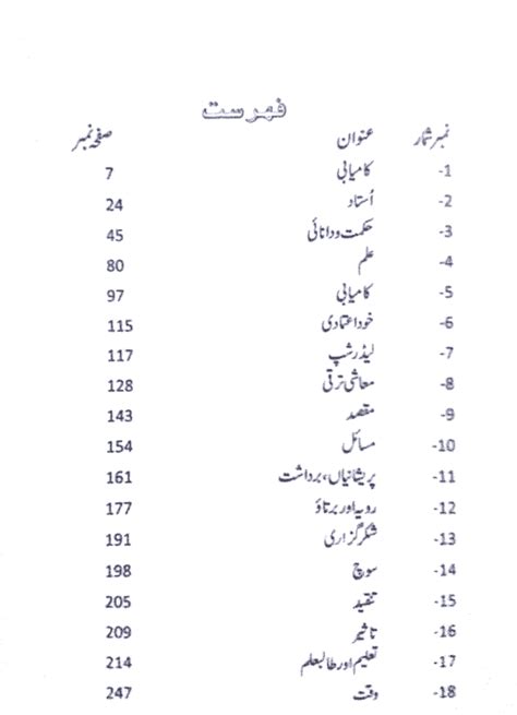 Bari Manzil Ka Musafir By Qasim Ali Shah Self Improvement ...